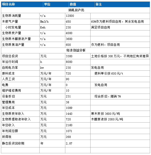 1623830675186696.png 圖二.png